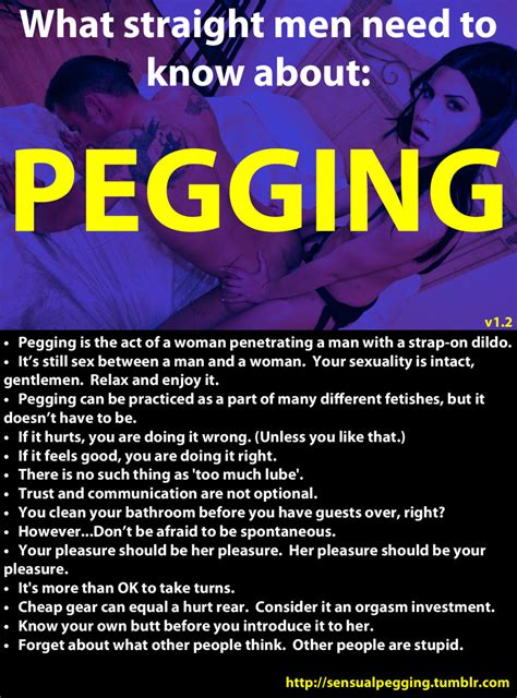 femdom pegging tumblr|pegging.